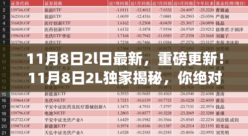 獨家揭秘！重磅更新！最新資訊大揭秘！你必須關(guān)注的11月8日獨家資訊！