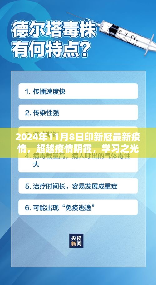 超越疫情陰霾，學(xué)習(xí)之光照亮未來，迎接勝利的曙光——2024年新冠疫情最新進展報告