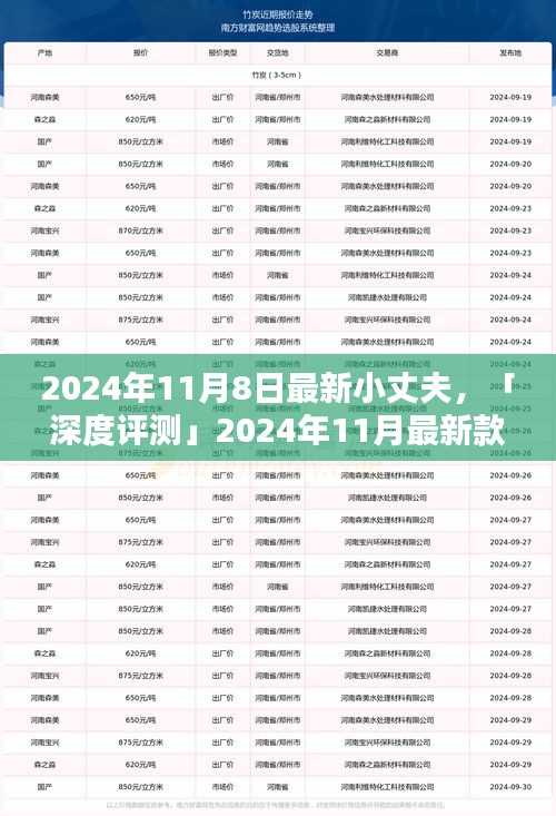誠聘英才 第209頁