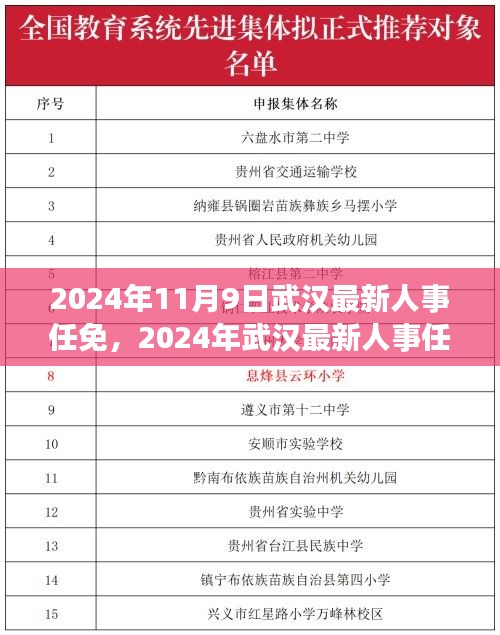 武漢市人事任免動(dòng)態(tài)更新，城市管理的嶄新篇章開啟