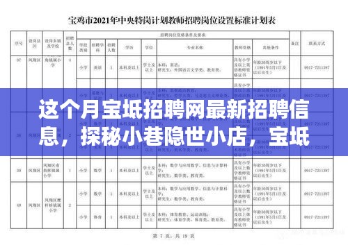 本月寶坻招聘網(wǎng)最新招聘信息揭秘，探秘小巷美食天堂，帶你發(fā)現(xiàn)獨(dú)特環(huán)境的美食之旅！