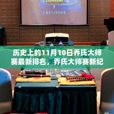 喬氏大師賽新紀(jì)元，智能革新引領(lǐng)高爾夫領(lǐng)域風(fēng)采，歷史上的科技巨獻(xiàn)與最新排名回顧