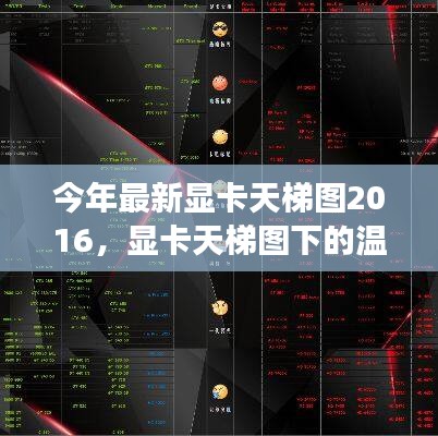 顯卡天梯圖下的技術(shù)之旅，友情與溫馨的奇妙旅程