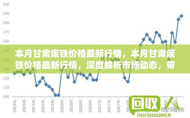 第2057頁