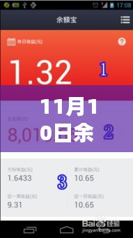 余額寶最新版上線解析，優(yōu)勢(shì)與挑戰(zhàn)展望