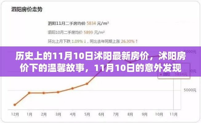 第2050頁
