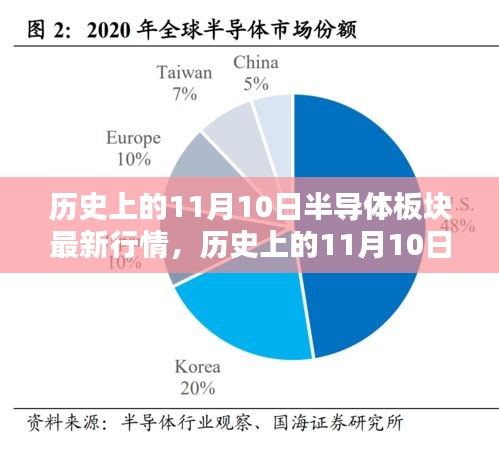 第2044頁