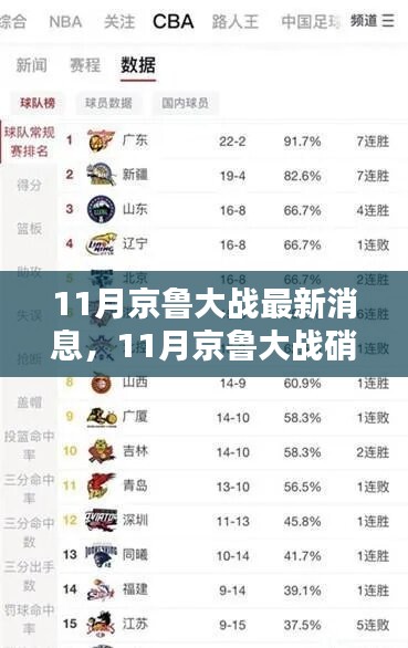 京魯大戰(zhàn)再起風(fēng)云，最新動態(tài)與深度解析