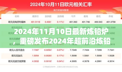 智能煉鉛新時代，重磅發(fā)布最新煉鉛爐，科技重塑未來生活