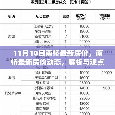 公司概況 第203頁