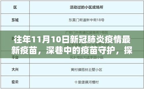 深巷中的疫苗奇跡，探尋新冠疫情下新冠疫苗的守護與進展