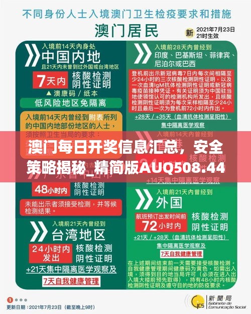澳門每日開獎(jiǎng)信息匯總，安全策略揭秘_精簡版AUQ508.44