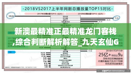 新澳最精準(zhǔn)正最精準(zhǔn)龍門客棧,綜合判斷解析解答_九天玄仙GQB222.51