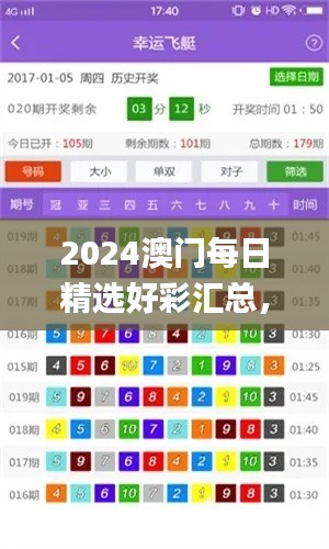 2024澳門每日精選好彩匯總，權(quán)威評價體系_大師精選版MWE326.21