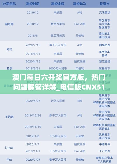 澳門每日六開獎(jiǎng)官方版，熱門問題解答詳解_電信版CNX517.36
