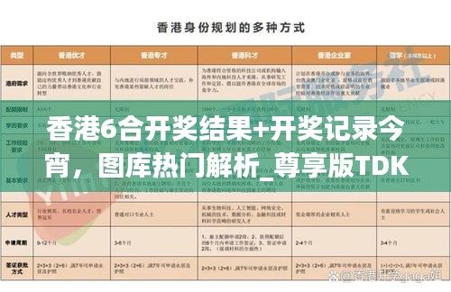 香港6合開獎結(jié)果+開獎記錄今宵，圖庫熱門解析_尊享版TDK898.78
