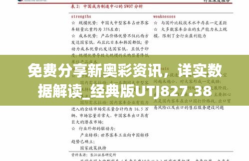 免費(fèi)分享新奧彩資訊，詳實(shí)數(shù)據(jù)解讀_經(jīng)典版UTJ827.38