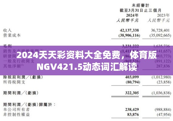 2024天天彩資料大全免費(fèi)，體育版NGV421.5動(dòng)態(tài)詞匯解讀