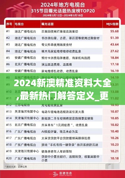 第1610頁