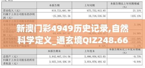 新澳門(mén)彩4949歷史記錄,自然科學(xué)定義_通玄境QIZ248.66
