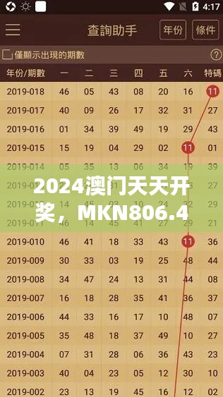 2024澳門天天開獎，MKN806.42版綜合評估與解析