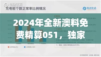2024年全新澳料免費精算051，獨家深度解讀_KQB極速版100.65