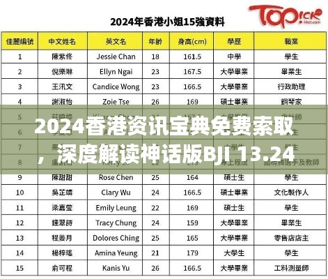 2024香港資訊寶典免費(fèi)索取，深度解讀神話版BJI 13.24