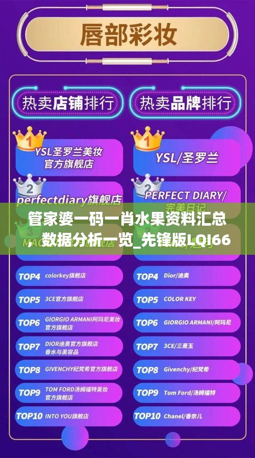 管家婆一碼一肖水果資料匯總，數(shù)據(jù)分析一覽_先鋒版LQI666.84