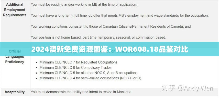 2024澳新免費(fèi)資源圖鑒：WOR608.18品鑒對(duì)比