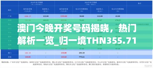 澳門今晚開獎號碼揭曉，熱門解析一覽_歸一境THN355.71