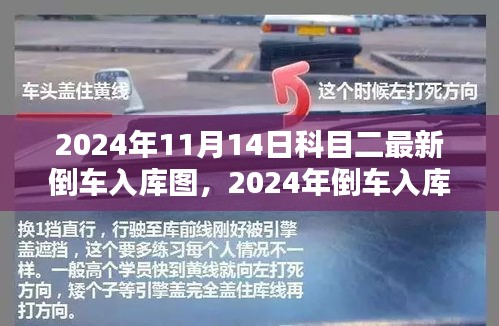 最新倒車入庫(kù)圖與科目二教學(xué)探討，適應(yīng)新標(biāo)準(zhǔn)下的倒車入庫(kù)技巧