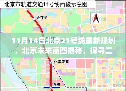 北京未來(lái)藍(lán)圖揭秘，最新規(guī)劃下的二十一號(hào)線藍(lán)圖與前景展望（11月14日更新）