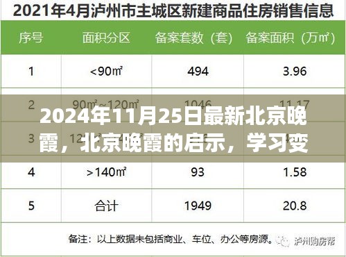滔滔不絕 第16頁(yè)