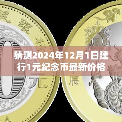 揭秘未來趨勢，預(yù)測建行紀念幣價格走向，揭秘2024年建行1元紀念幣最新價格猜測！