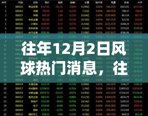往年12月2日風(fēng)球熱門(mén)消息回顧與解析，聚焦熱門(mén)資訊揭秘真相