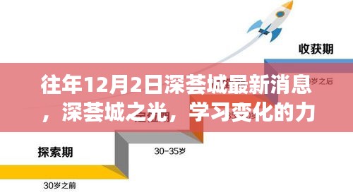 深薈城之光，學習變化的力量，自信與成就感的源泉最新消息播報（往年12月2日）