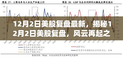 揭秘，風云再起的12月2日美股復盤最新動態(tài)