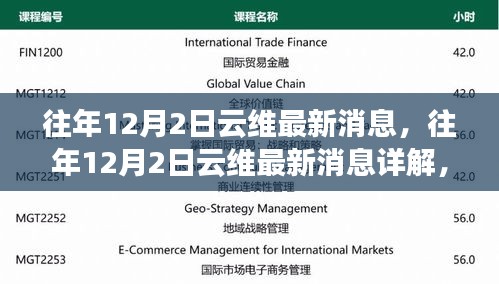 往年12月2日云維最新消息詳解，掌握相關(guān)技能與任務(wù)全攻略