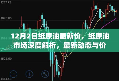 紙原油市場深度解析，最新動態(tài)、價格走勢及十二月二日最新油價展望