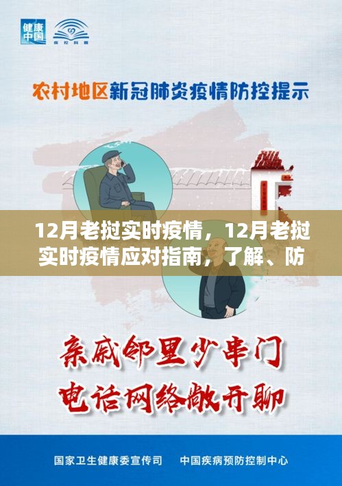 老撾十二月疫情最新動(dòng)態(tài)與應(yīng)對(duì)指南，了解、防護(hù)與應(yīng)對(duì)