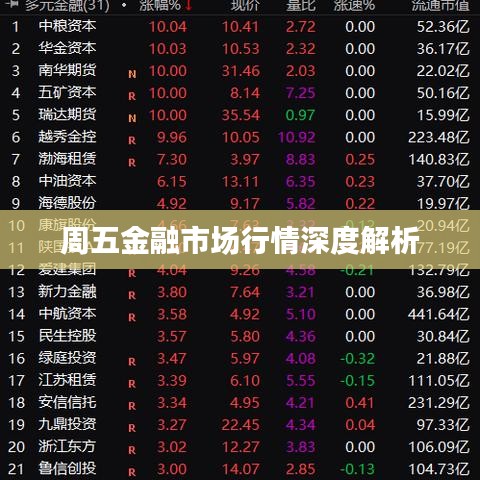 還淳反素 第2頁