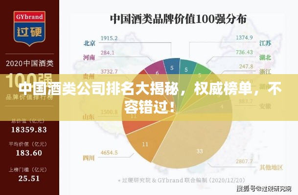 中國酒類公司排名大揭秘，權威榜單，不容錯過！