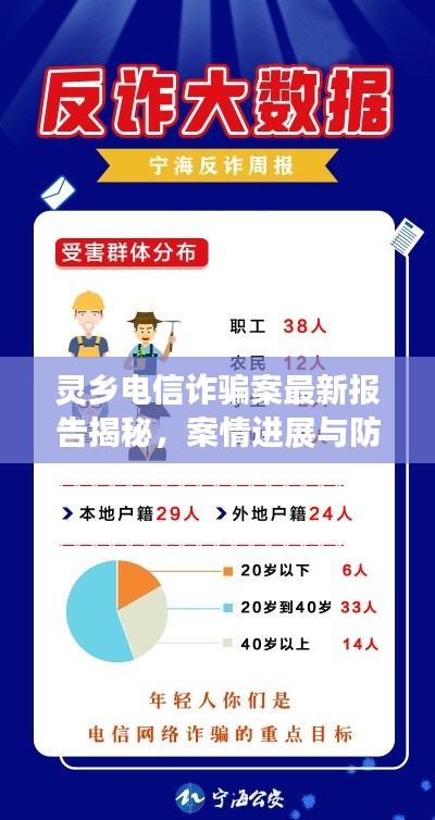 靈鄉(xiāng)電信詐騙案最新報(bào)告揭秘，案情進(jìn)展與防范建議一網(wǎng)打盡