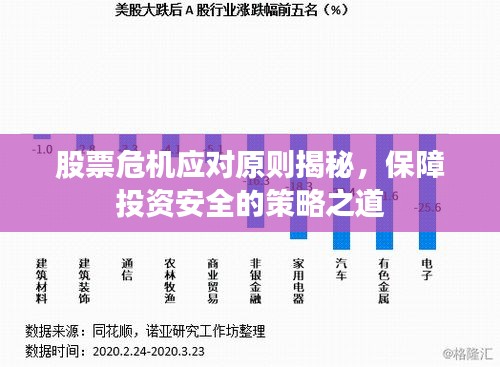 股票危機(jī)應(yīng)對(duì)原則揭秘，保障投資安全的策略之道