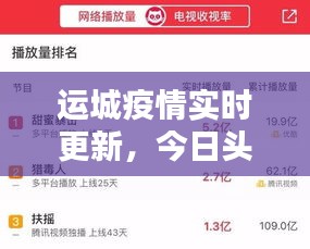 運(yùn)城疫情實(shí)時更新，今日頭條最新消息速遞