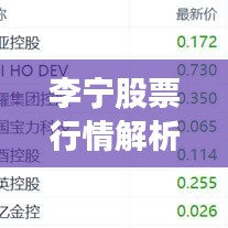 李寧股票行情解析，市場走勢與投資考量