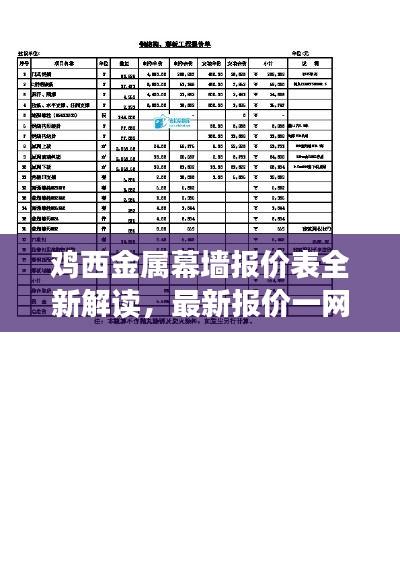 雞西金屬幕墻報(bào)價(jià)表全新解讀，最新報(bào)價(jià)一網(wǎng)打盡！