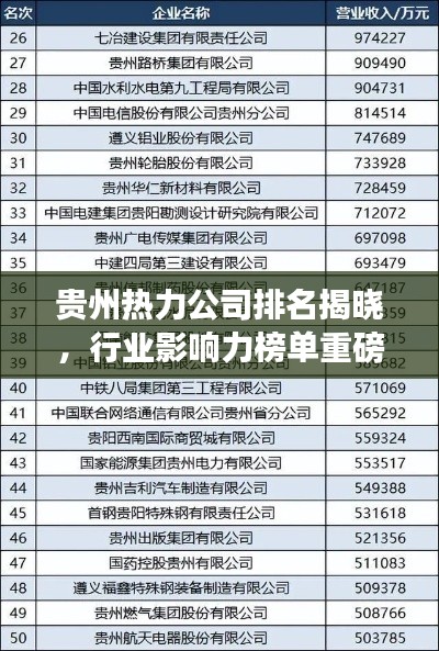 布被瓦器