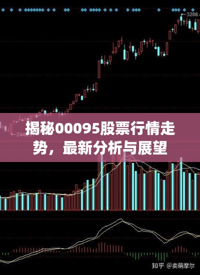 揭秘00095股票行情走勢，最新分析與展望