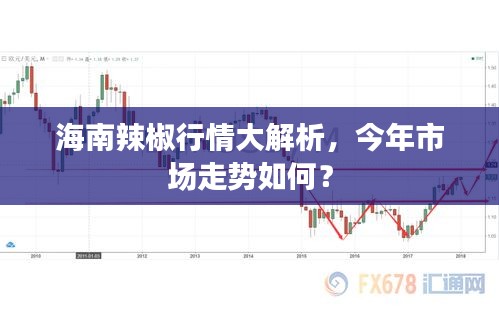 海南辣椒行情大解析，今年市場走勢如何？